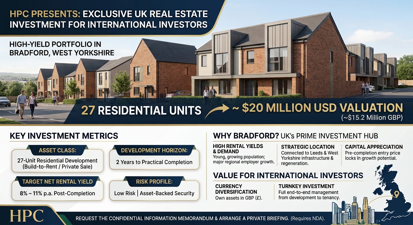 HPC Presents a High-Yield UK Real Estate Investment for Saudi Arabia Investors
